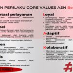 IMPLEMENTASI CORE VALUE ASN BERAKHLAK